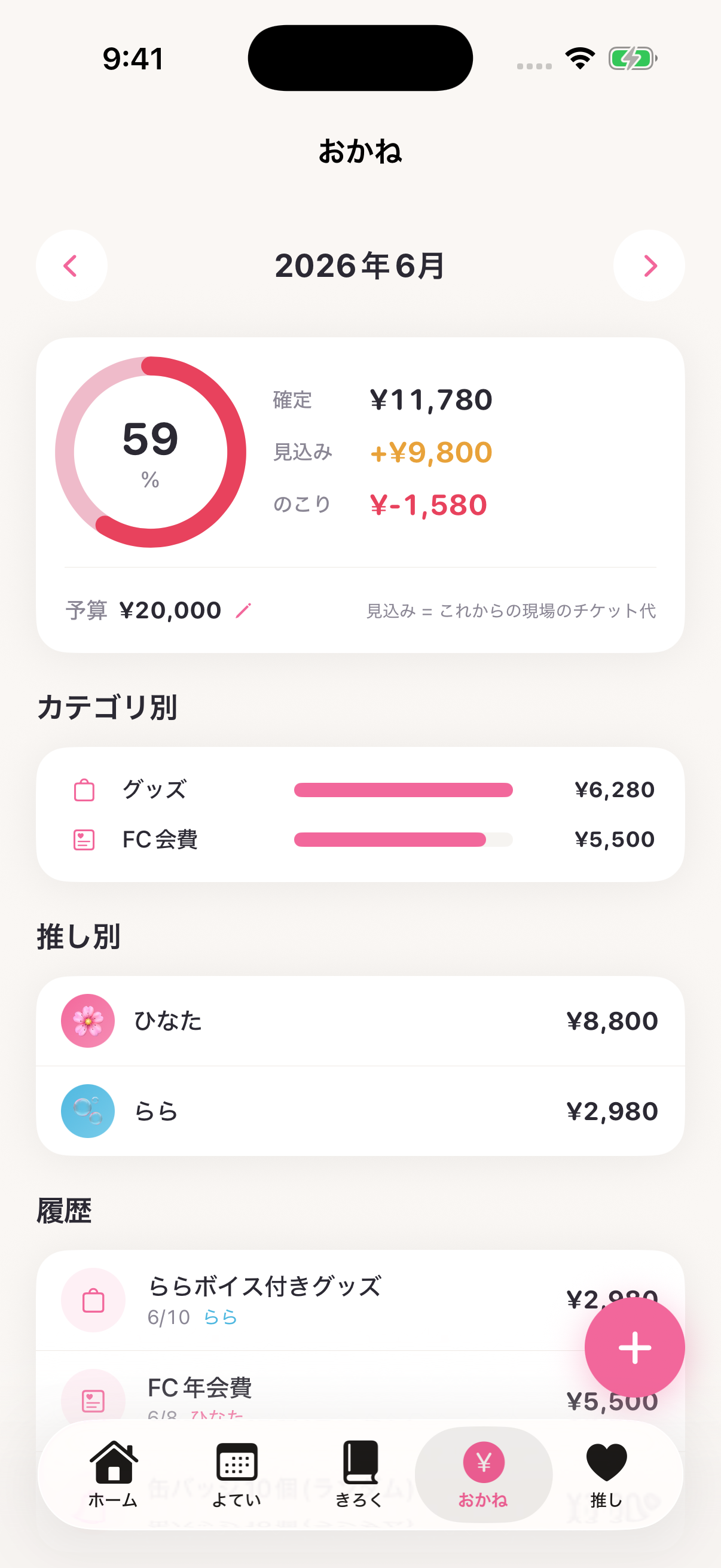 おかね・予算管理